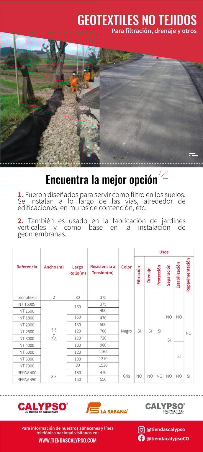 Geotextiles- No tejido