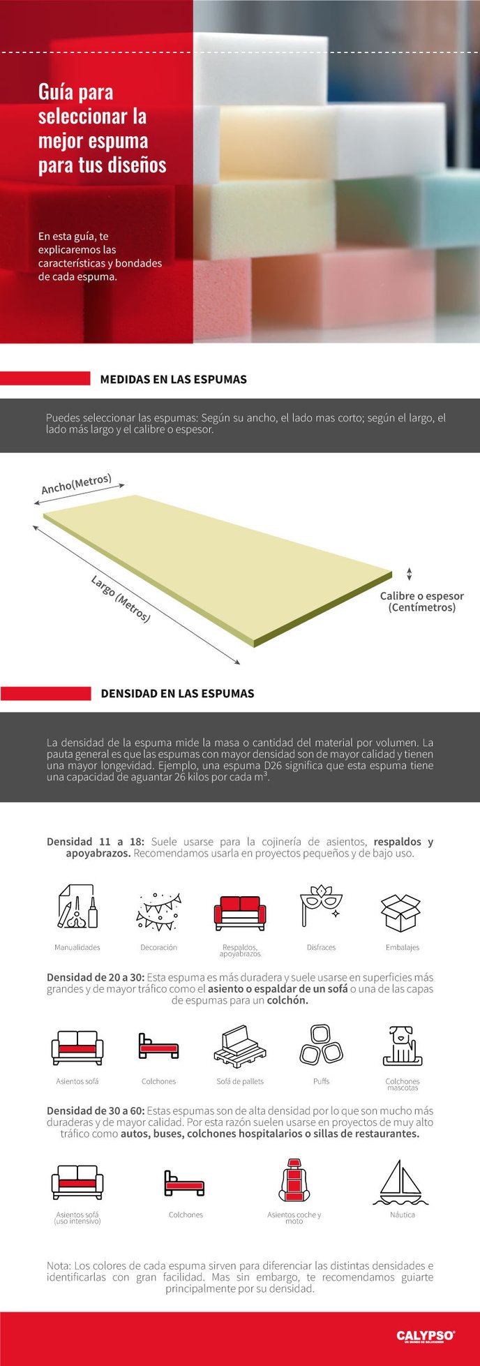 Guia de medidas espumas (1)