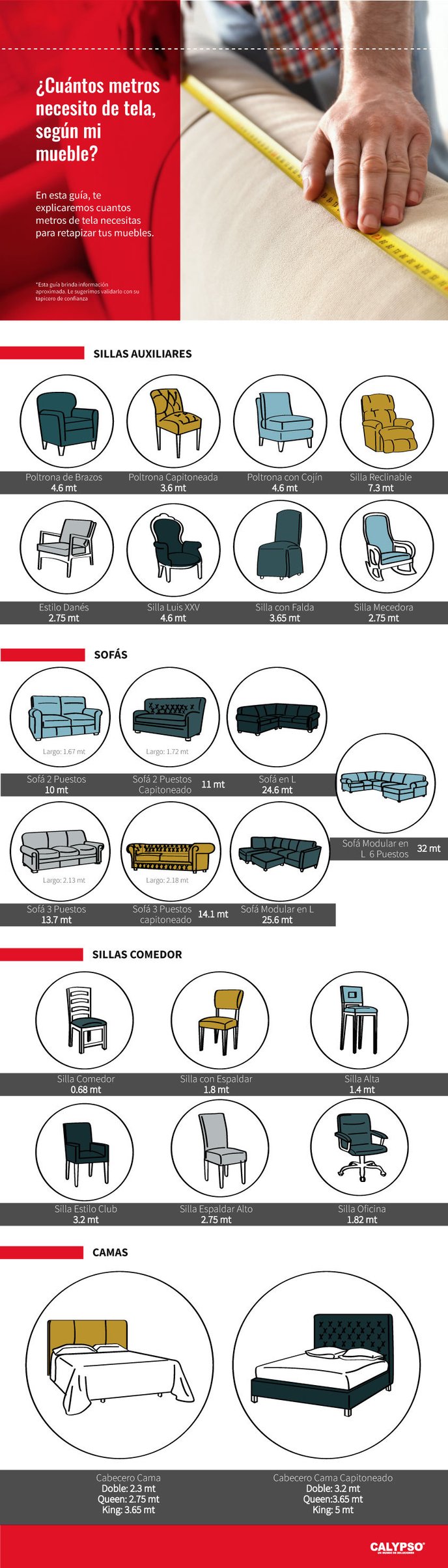 Guia de medidas muebles para calculo de tela-1